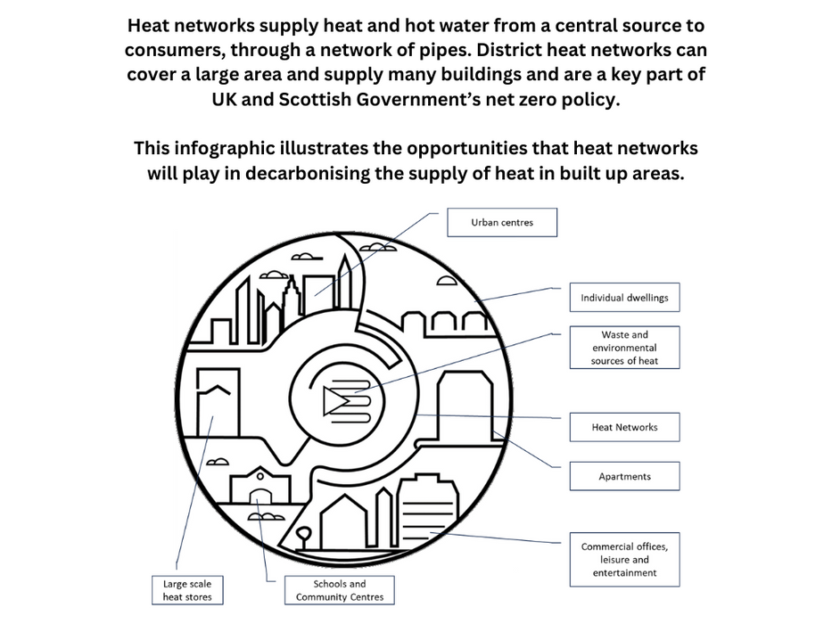 District Heating Lapel Pin